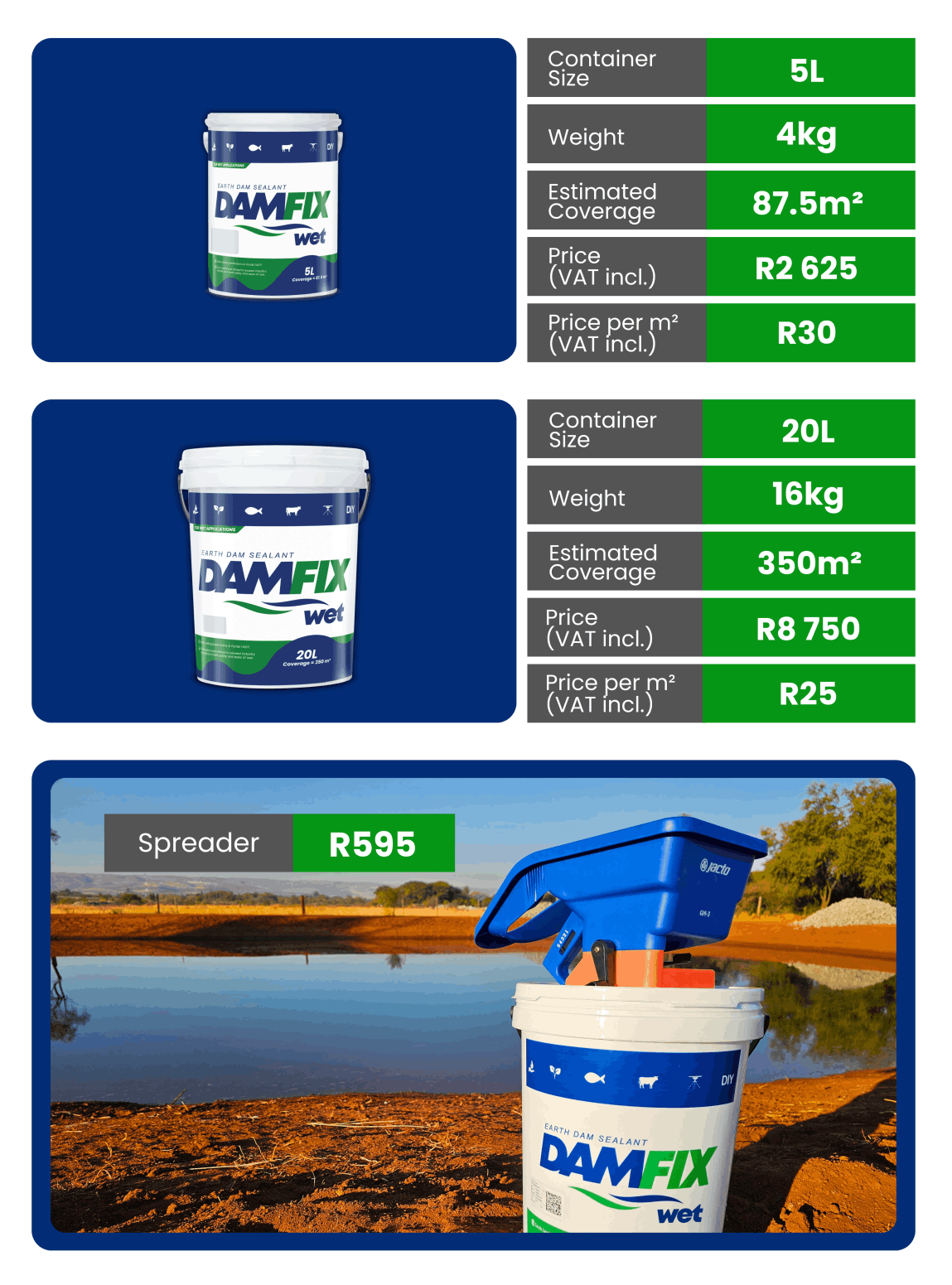 DAMFIX Wet - Coverage and Prices