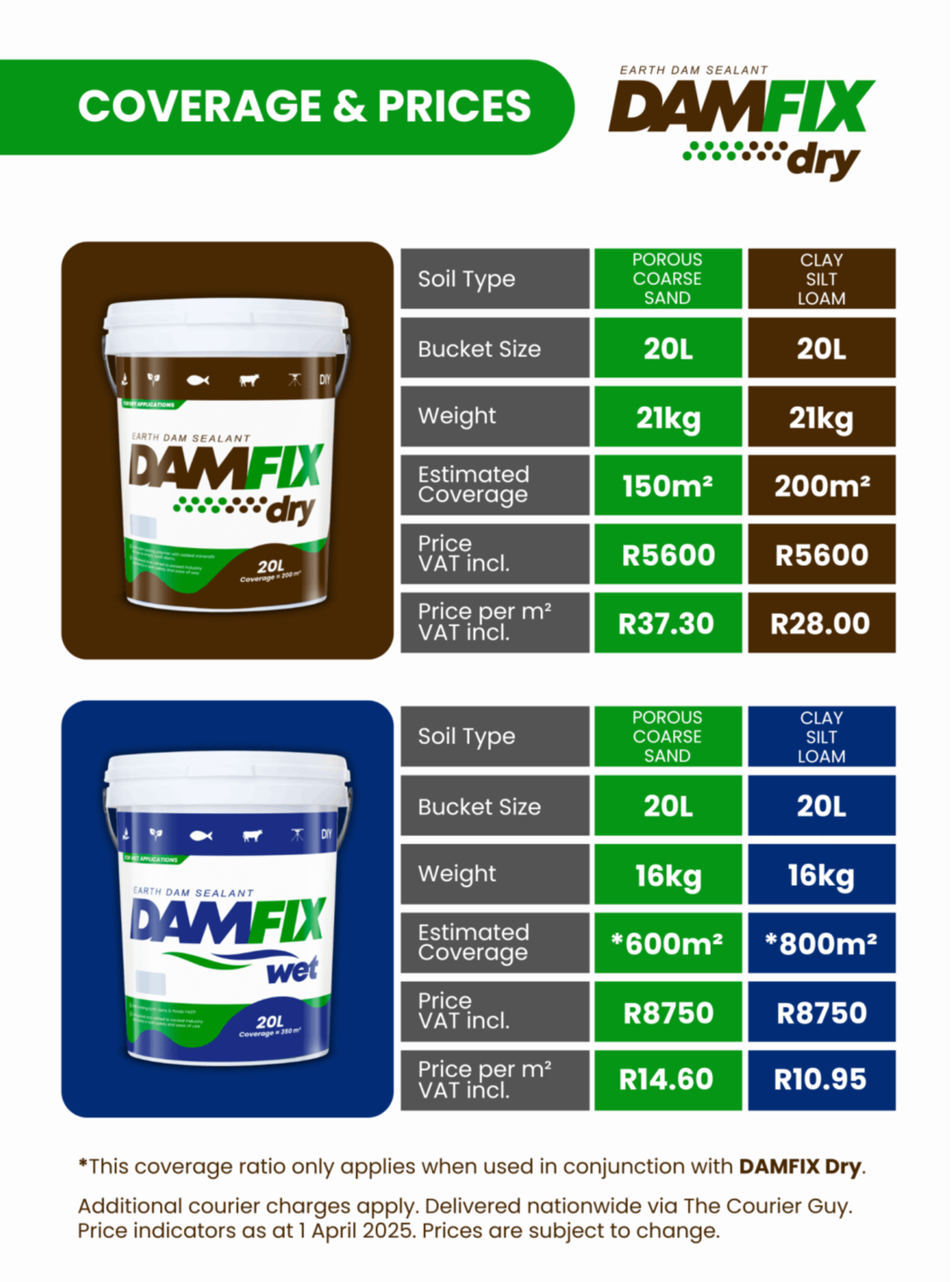 DAMFIX Dry - Coverage and Prices
